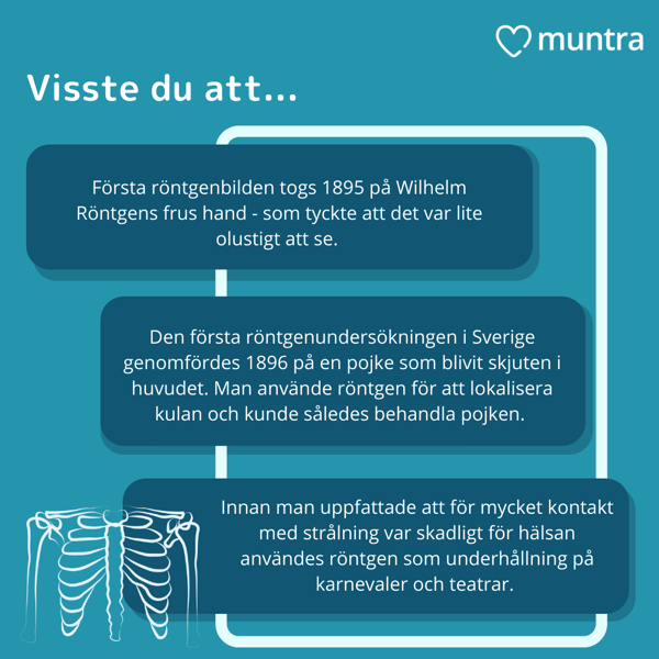 Första röntgenbilden togs 1895 på Wilhelm Röntgens frus hand - som tyckte att det var lite olustigt att se.